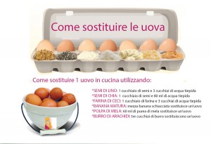 Immagine copyright le ricette di rita