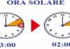 Ora Solare 2023, ecco quando spostare le lancette di 1 ora indietro