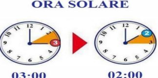 Ora Solare 2023, ecco quando spostare le lancette di 1 ora indietro