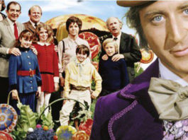 Willy Wonka e la fabbrica di cioccolato: in onda Domenica 24 Dicembre 2023 su Italia 1, cast, trama e orario