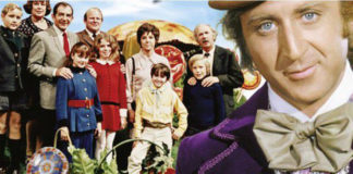 Willy Wonka e la fabbrica di cioccolato: in onda Domenica 24 Dicembre 2023 su Italia 1, cast, trama e orario