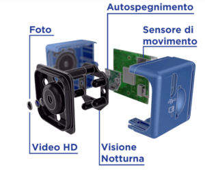 CopCam: micro telecamera di sicurezza Spy Cam, funziona davvero? Recensioni, opinioni e dove comprarla