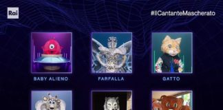 Il cantante mascherato 2021: cast, personaggi, maschere ed indizi