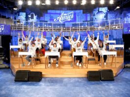 Amici 2021, anticipazioni dell'ottava puntata di Sabato 8 Maggio: chi sono i finalisti e chi è l’eliminato?