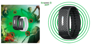 EcoPest Watch: repellente portatile ad ultrasuoni, funziona davvero? Caratteristiche, opinioni e dove comprarlo