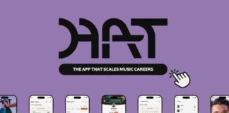 HAT Music la piattaforma innovativa per Artisti e Professionisti della Musica