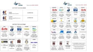 Rubrica dei Sogni C...ostruiti