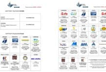 Sogni C...ostruiti, Edoardo Sylos Labini ospite della terza puntata: cultura, identità e televisione di qualità