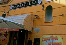 Dove si trova il bar de I Cesaroni a Garbatella: location reale e come visitarlo Dove si trova il bar de I Cesaroni a Garbatella: location reale e come visitarlo