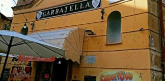 Dove si trova il bar de I Cesaroni a Garbatella: location reale e come visitarlo